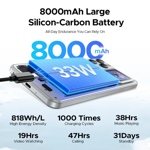 World Premiere DOOGEE M30 Pro Smartphone 1.3'' Rear Display 8000mAh 6.88'' Screen 64GB RAM(8GB+56GB) 256GB ROM Android 16 NFC - Image 5