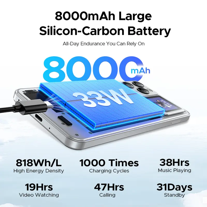 World Premiere DOOGEE M30 Pro Smartphone 1.3'' Rear Display 8000mAh 6.88'' Screen 64GB RAM(8GB+56GB) 256GB ROM Android 16 NFC - Image 5