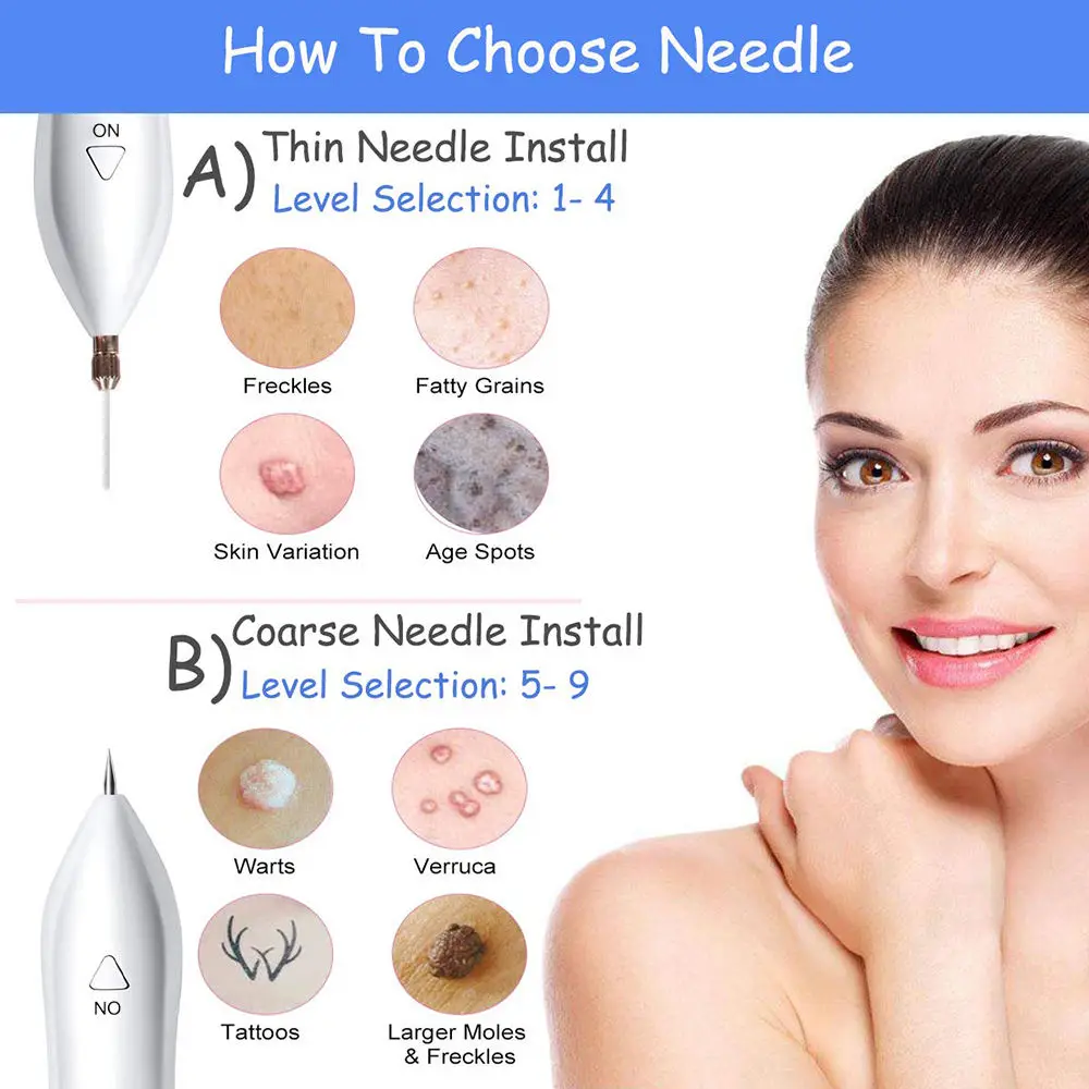 Laser Plasma Pen Freckle Skin Tags Remover Machine Skin Care Tool for Tattoo Mole Dark Spot Removal Home Beauty Salon Use
