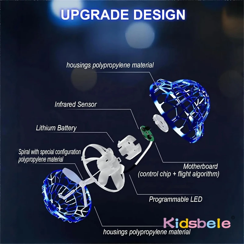 Kids Flying Ball Toy Magic Intelligent Sensor Floating Spinning UFO Shape Flying Ball Summer Indoor Outdoor Toy Birthday Gift_voghion.com