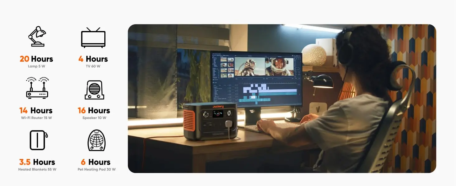 Description Picture 3 of itemSolar Generator 240 v2 and 40W Mini Solar Panel 2024 New Version, 256Wh LiFePO4 Battery, 300W AC & 100W USB-C Output