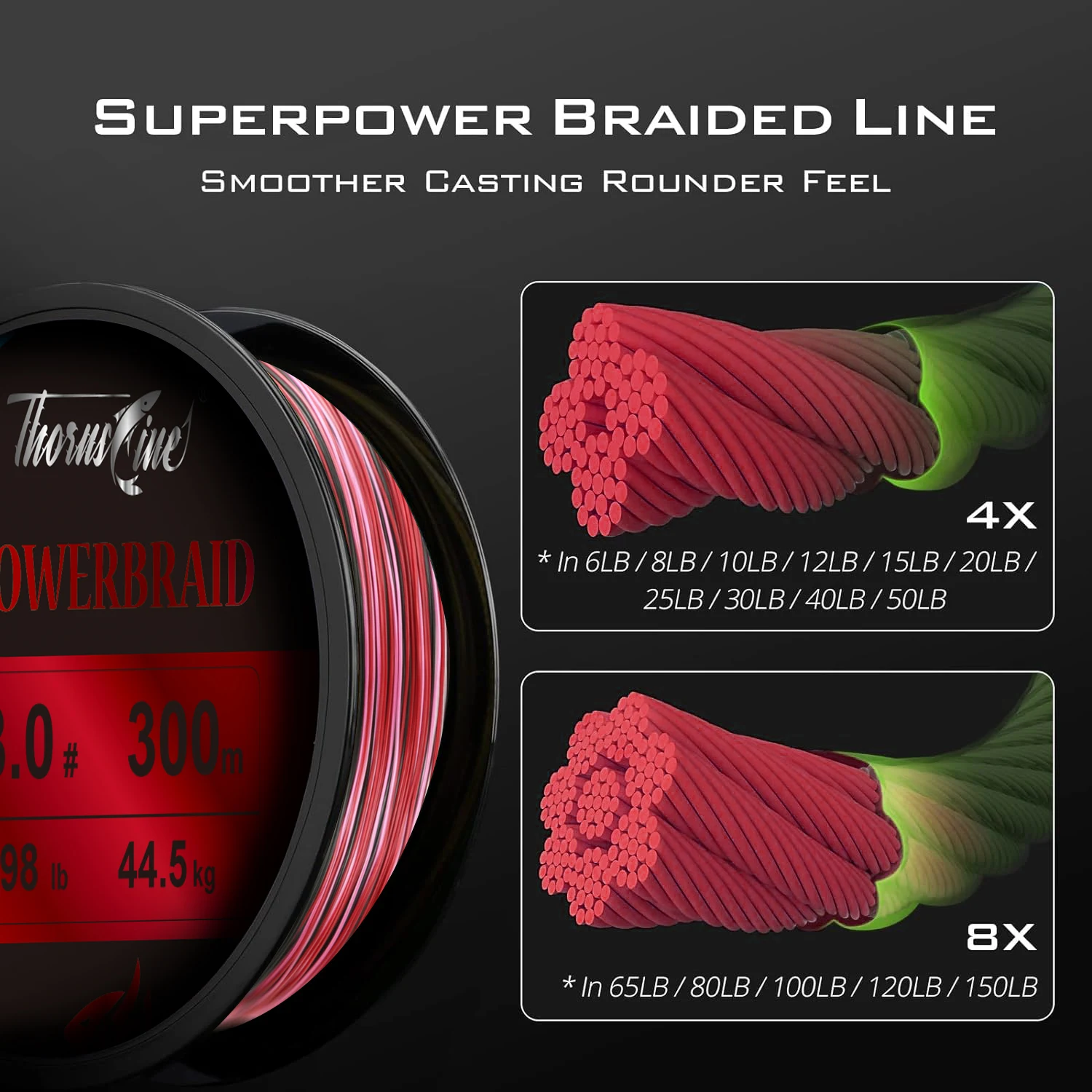 ThornsLine POWERBRAID 8-Fach Geflochtene PE-Schnur 1000M Hochfeste Multifilament-Angelschnur aus Japanischem Material für Meeresangeln – Detail 2
