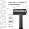 Hair Dryer with Diffuser for Curly Hair, 1500W Professional High Speed Ionic Blow Dryer with Comb, 110,000RPM Fast Dry, 4 Temps 3