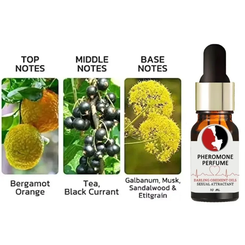 Perfumy z feromonami dla mężczyzn seduction i przyciąganie kobiet_voghion.com
