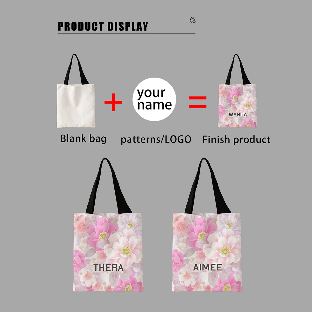 New women's tote bag, customized photo shopping bag, can be customized according to your unique design