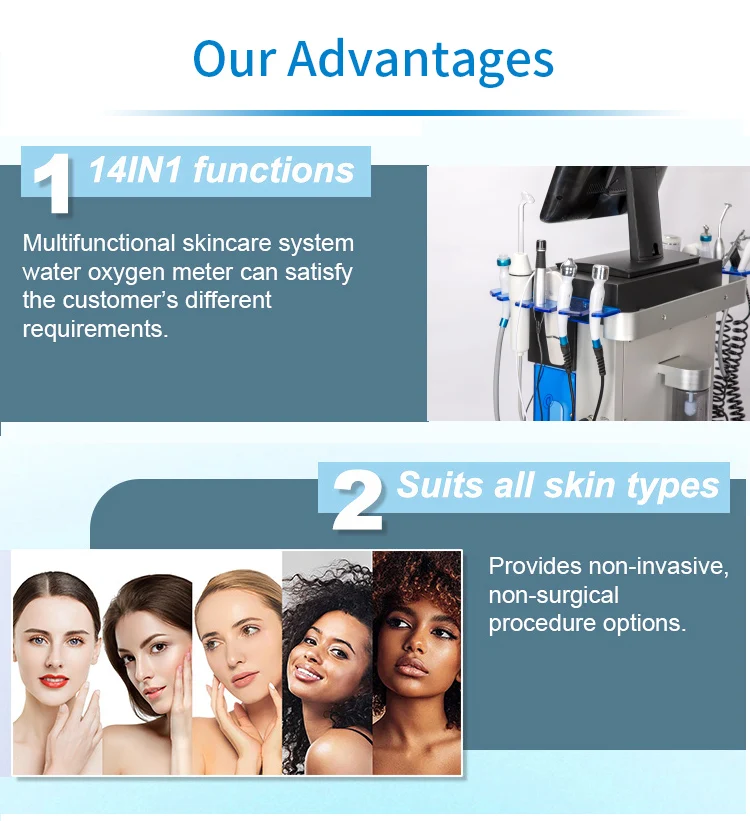 Hydrafacial Diamond Skin Machine – Öregedésgátló arcápolás hidratáló spray-vel és mélytisztítással