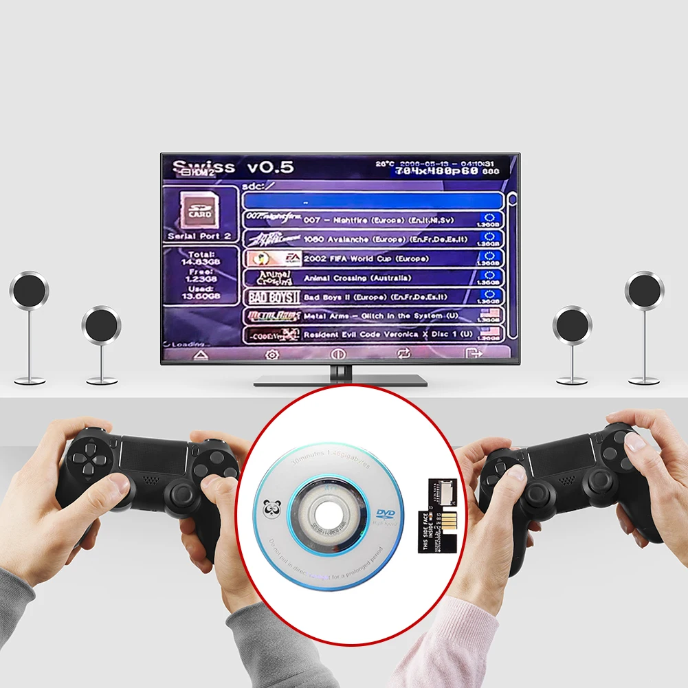 For Gamecube NGC SD2SP2 PRO Adapter SDL Load Micro SD Card TF Card Reader Replacement+Swiss Boot Disc Mini DVD Game Accessories