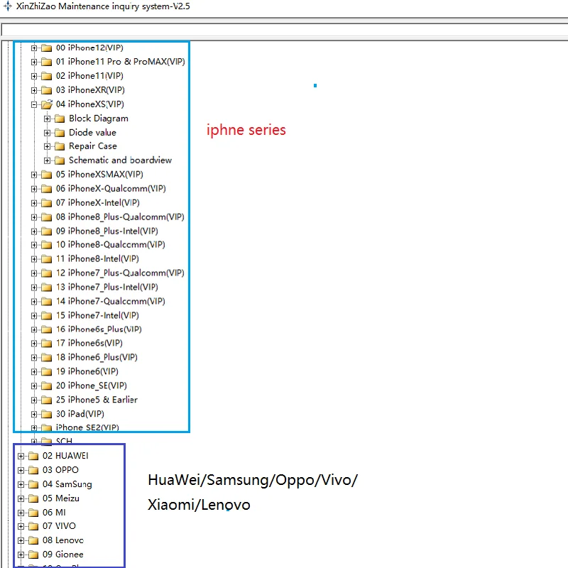 XZZ XZM XinZhiZao Online Account VIP Code For Samsung A500F A505 A510 A530 A920 Repair Schematic Boardview Bitmap With Stencil