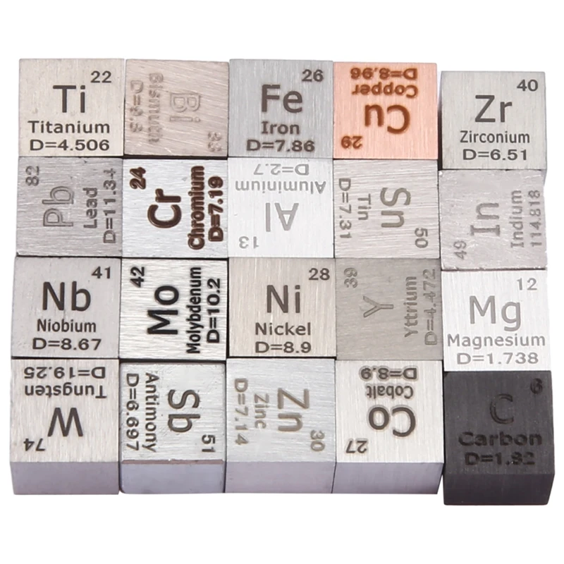 

20 PCS Elements Square Kit 0.4Inch(10Mm) Sides-Density Metal Square Up To 99.99% Purity For Periodic Table Teaching Tool