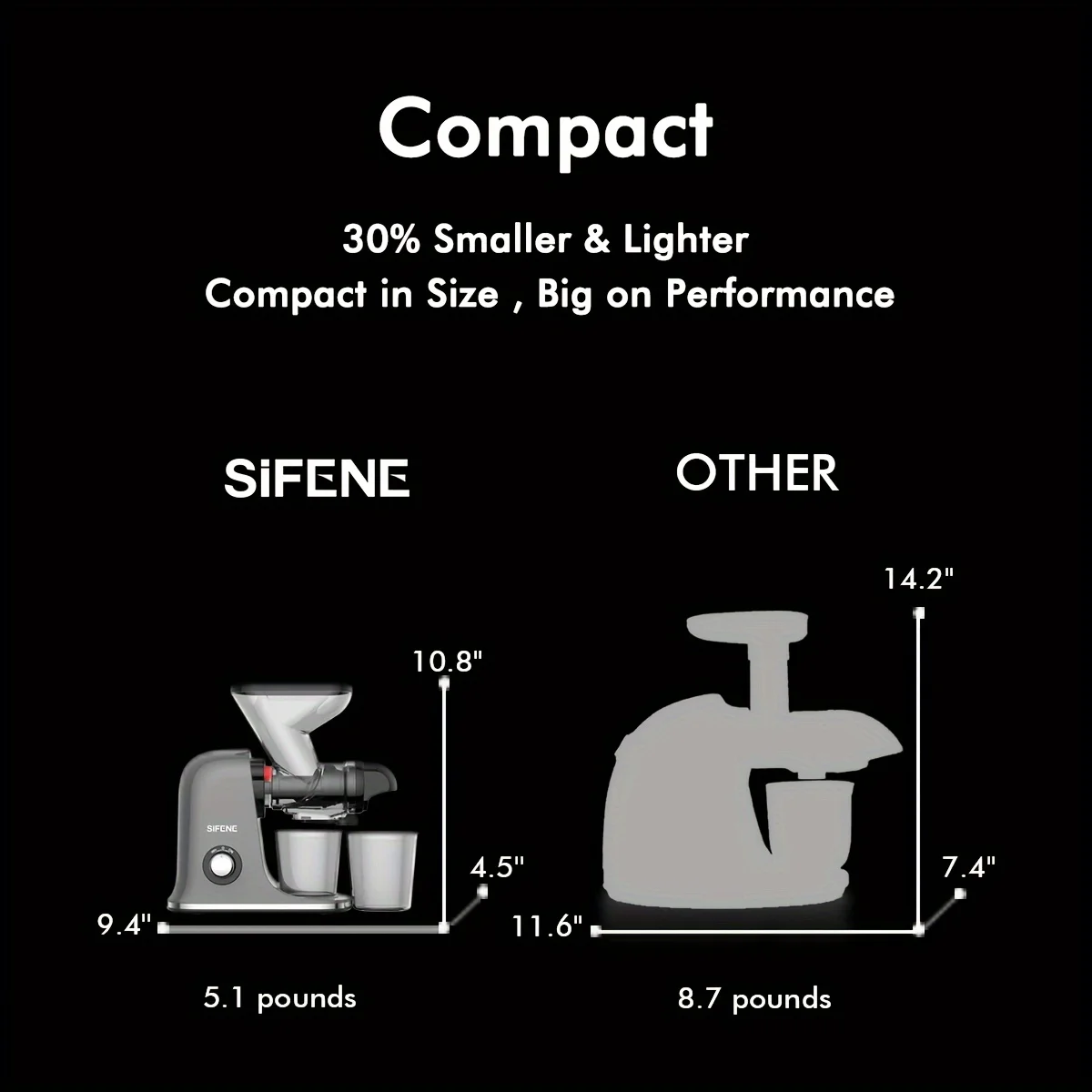 SiFENE Cold Press Juicer - Slow Masticating, High Yield for Fruits & Veggies, Dual-Mouth, Anti-Clog, Easy Clean, BPA-Free, Gray 4