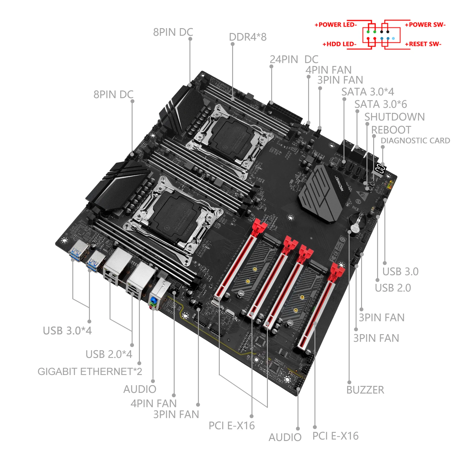 CPU X99-D8+Xeon E5 2699 v3 X99 Motherboard Dual Xeon 2699 V3 128GB DDR4 RAM LGA 2011-3