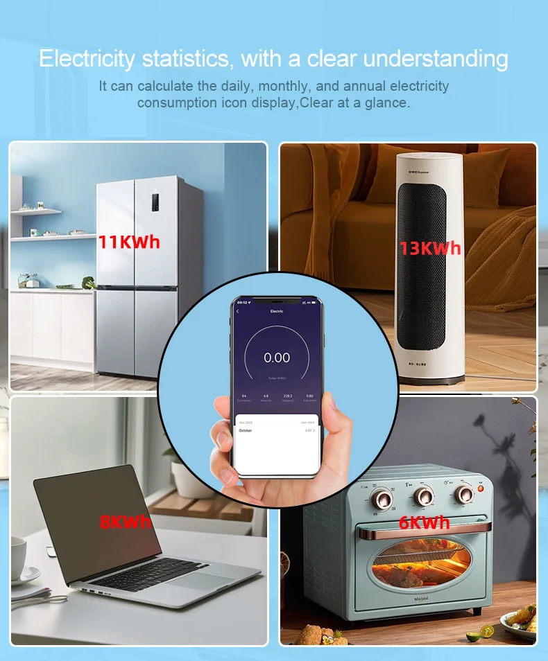 TUYA Smart Power Strip WiFi Socket EU 16A With Power Monitor Timing Function USB