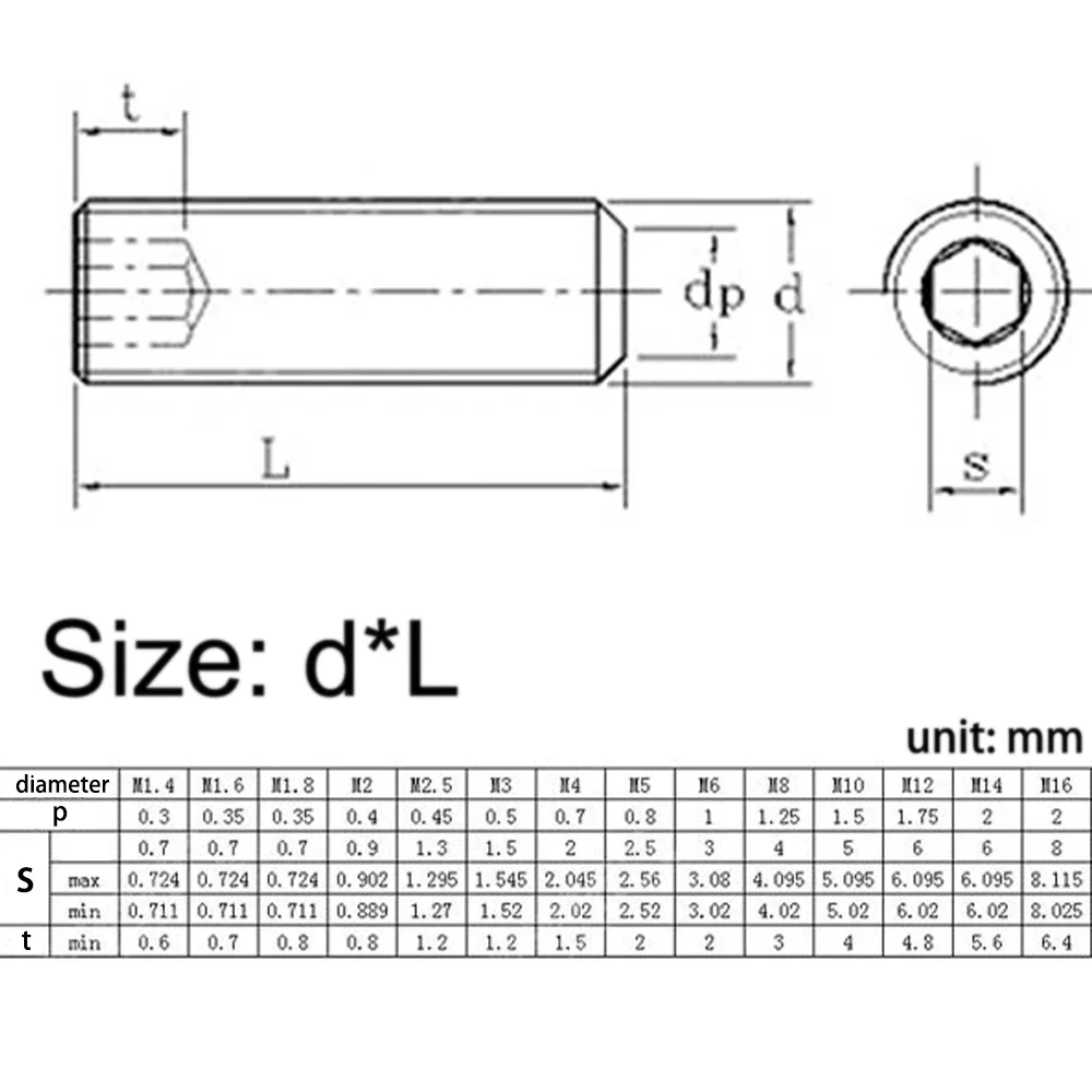 Stainless steel screws 2-10pcs M1.6 M2 M3 M4 M5 M6 M8 M10 304 Stainless Steel Hex Socket Set Screw Cup Point DIN916 Headless Hexagon Socket Grub Screws