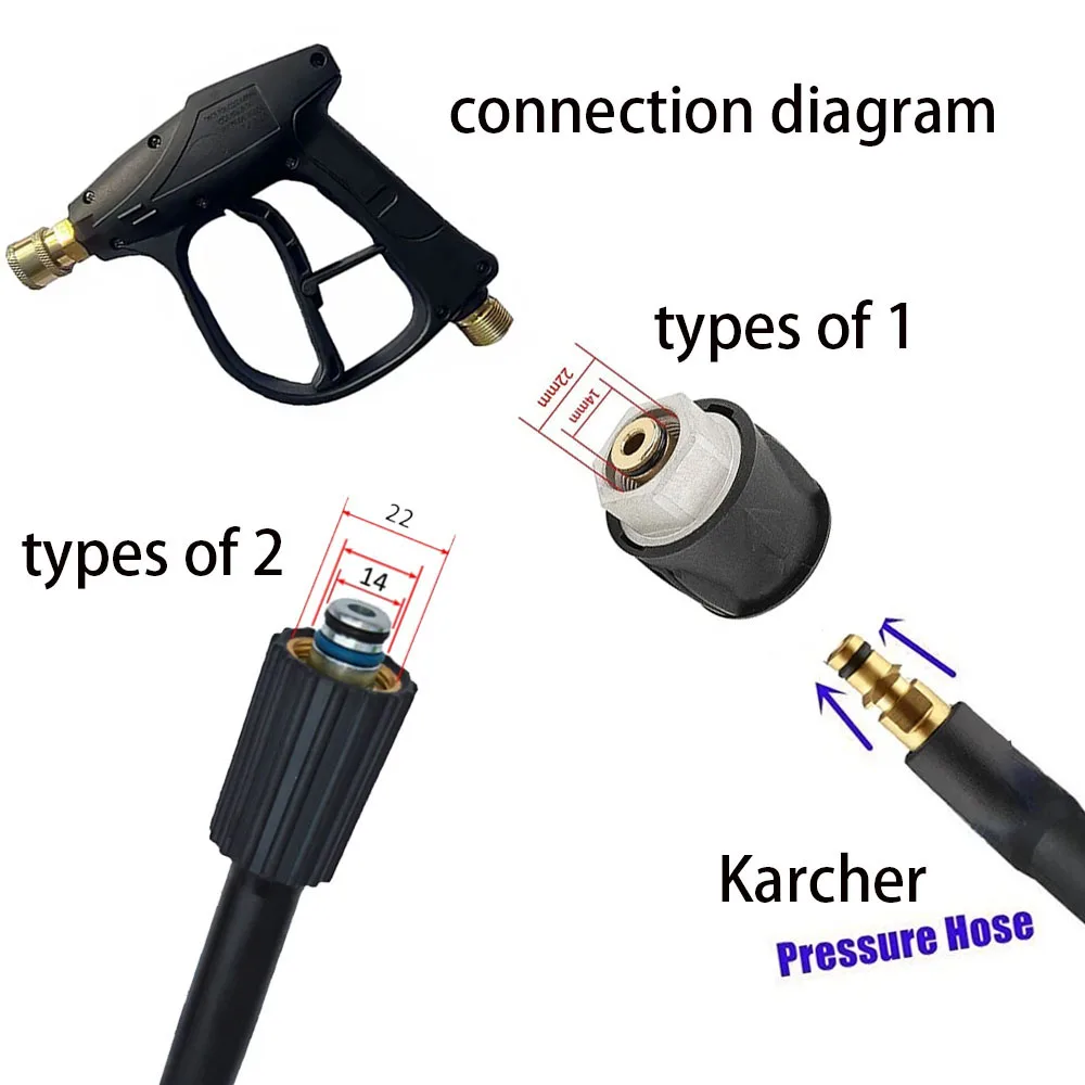 Karcher K2-K7   ,  ǰ й, ڵ , ε 4x4 , 5  , 14mm M22