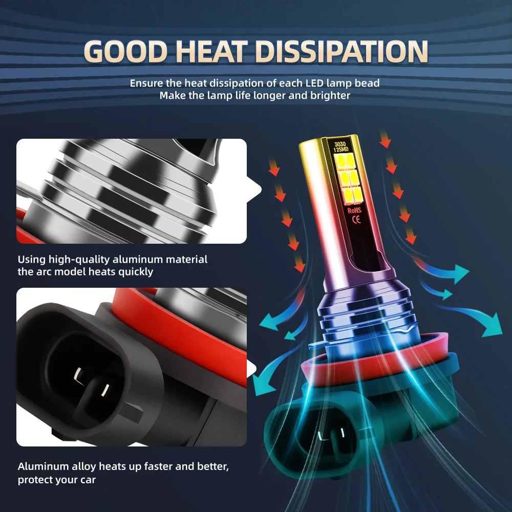 LED 6000K H4 30000LM H8 자동차 헤드라이트 안개등 키트, 피아트 풀백 픽업 (502 503) 2016 2017 2018 2019 2020 2021 2022