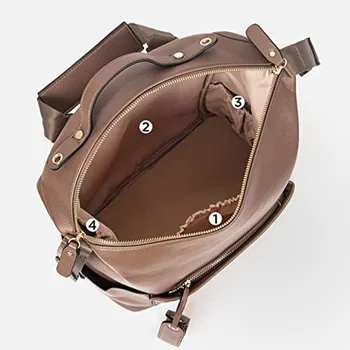 6 Types PU Leather Mommy Bag Large Capacity Backpack for Mom Infant Baby Stroller Bag with Changing Pad for Mom Baby Nursing 4