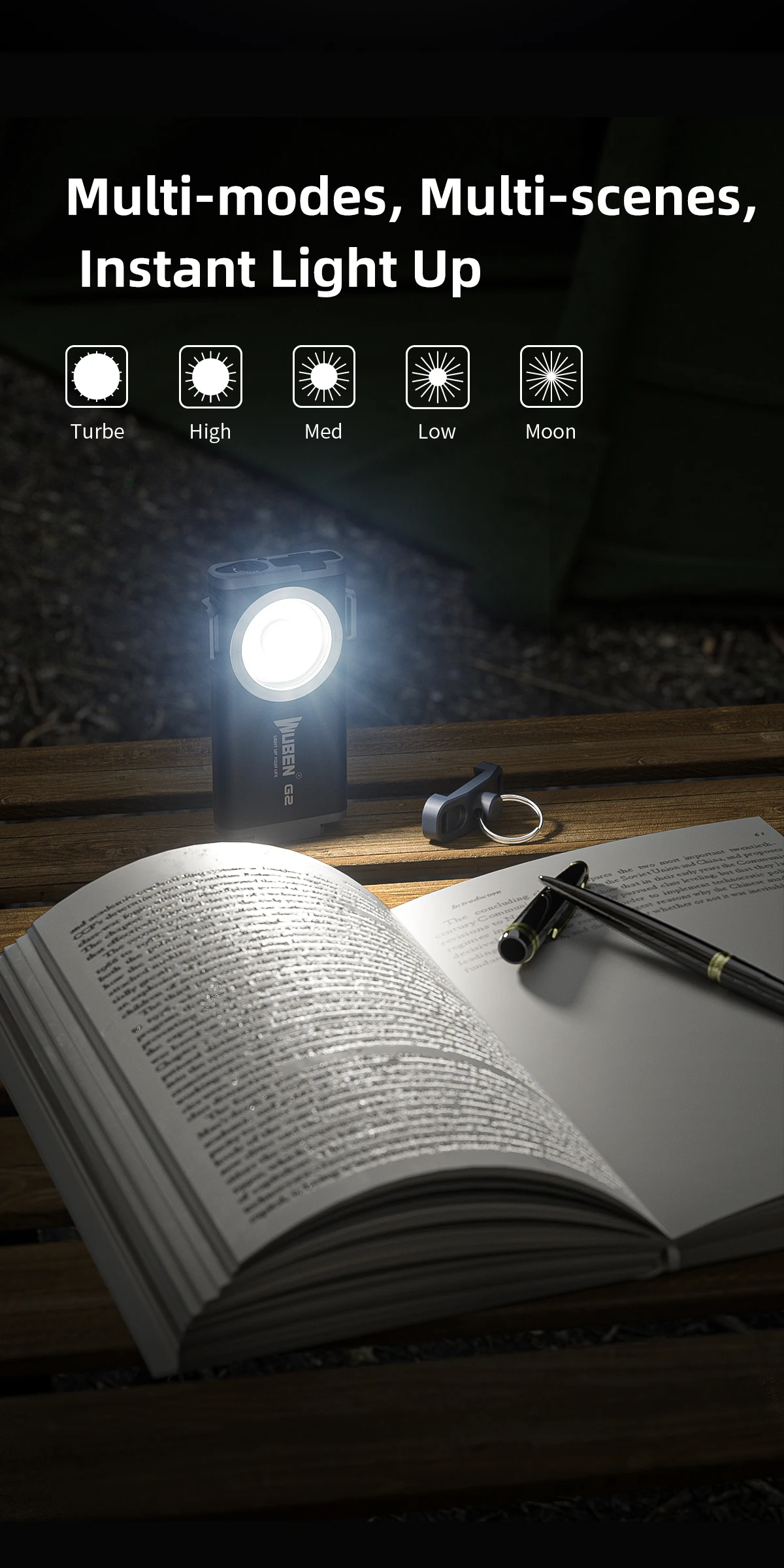 WUBEN G2 Type-C Rechargeable Keychain Light 500Lumens Beam Distance 47Meters Built in battery Magnetic tail Mini Flashlight
