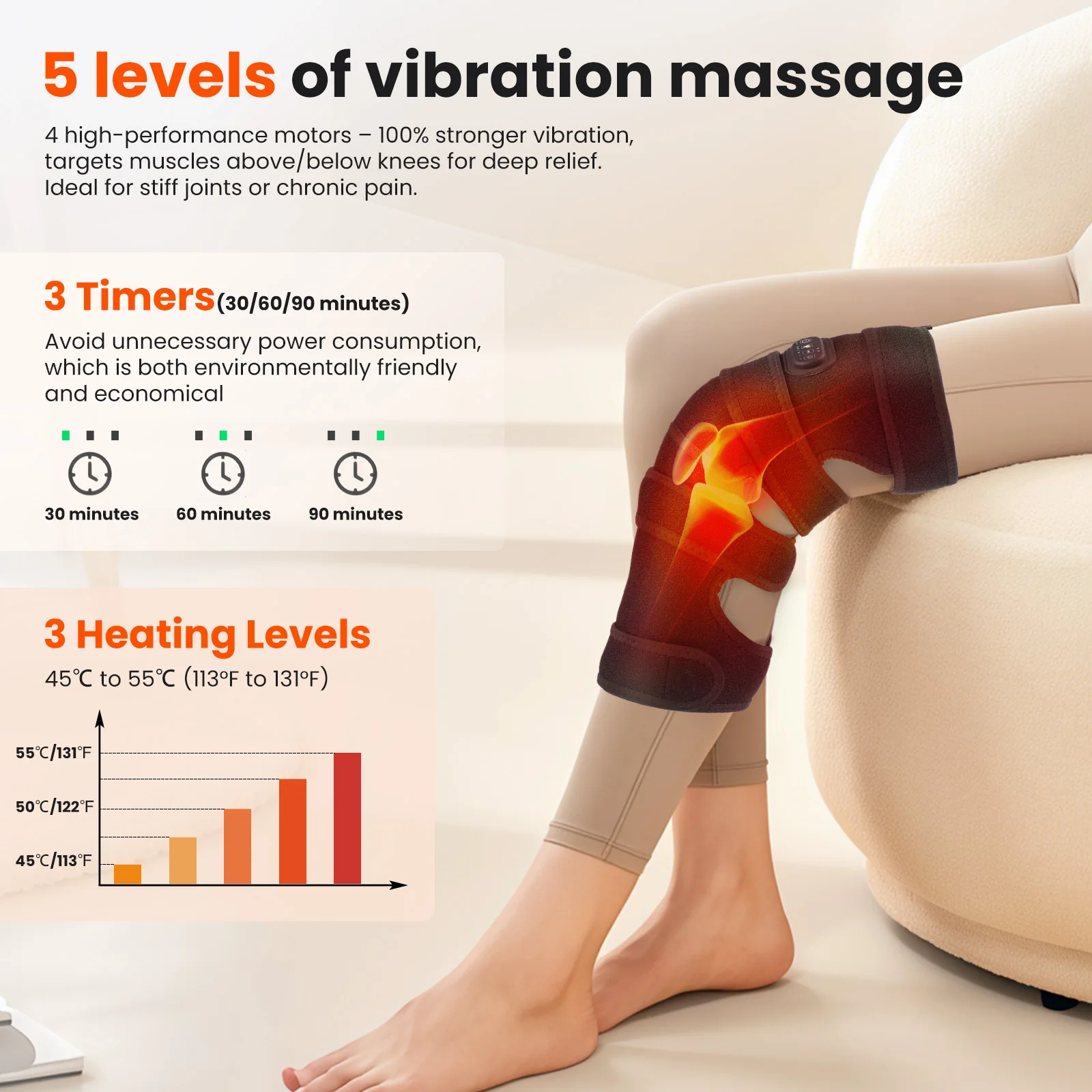 Heating Knee Pad Heated Knee Brace Support for Old Cold Leg Knee Warmer Heated Vibration Knee Pad 12V Direct Plug Power Supply