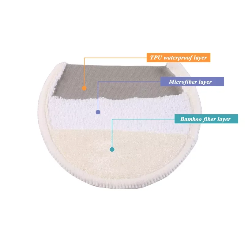 Multilayer Gauze Reusable Breast Pads Nursing Light Soft Organic Plain –
