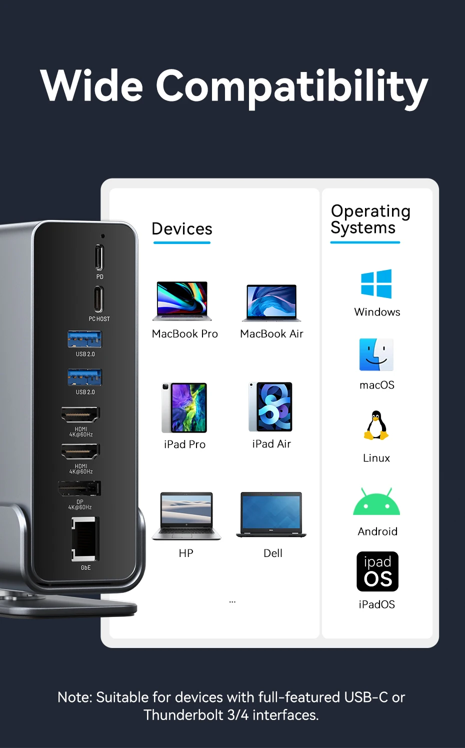 USB C HUB Docking Station to HDMI 4K@60Hz DP Four-Screen MST Display USB 3.2 A R