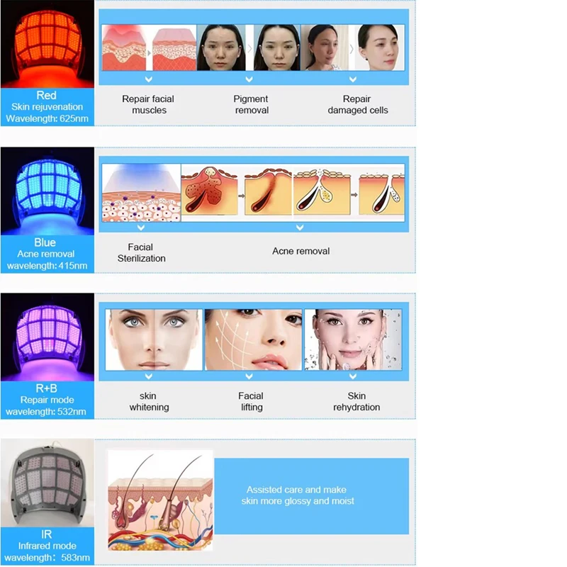 Led Mask 7 Colors Lamp Red Lights Therapy Skin Care Rejuvenation Wrinkle Remover Face Beauty Spa PDT Photon LED Facial Mask