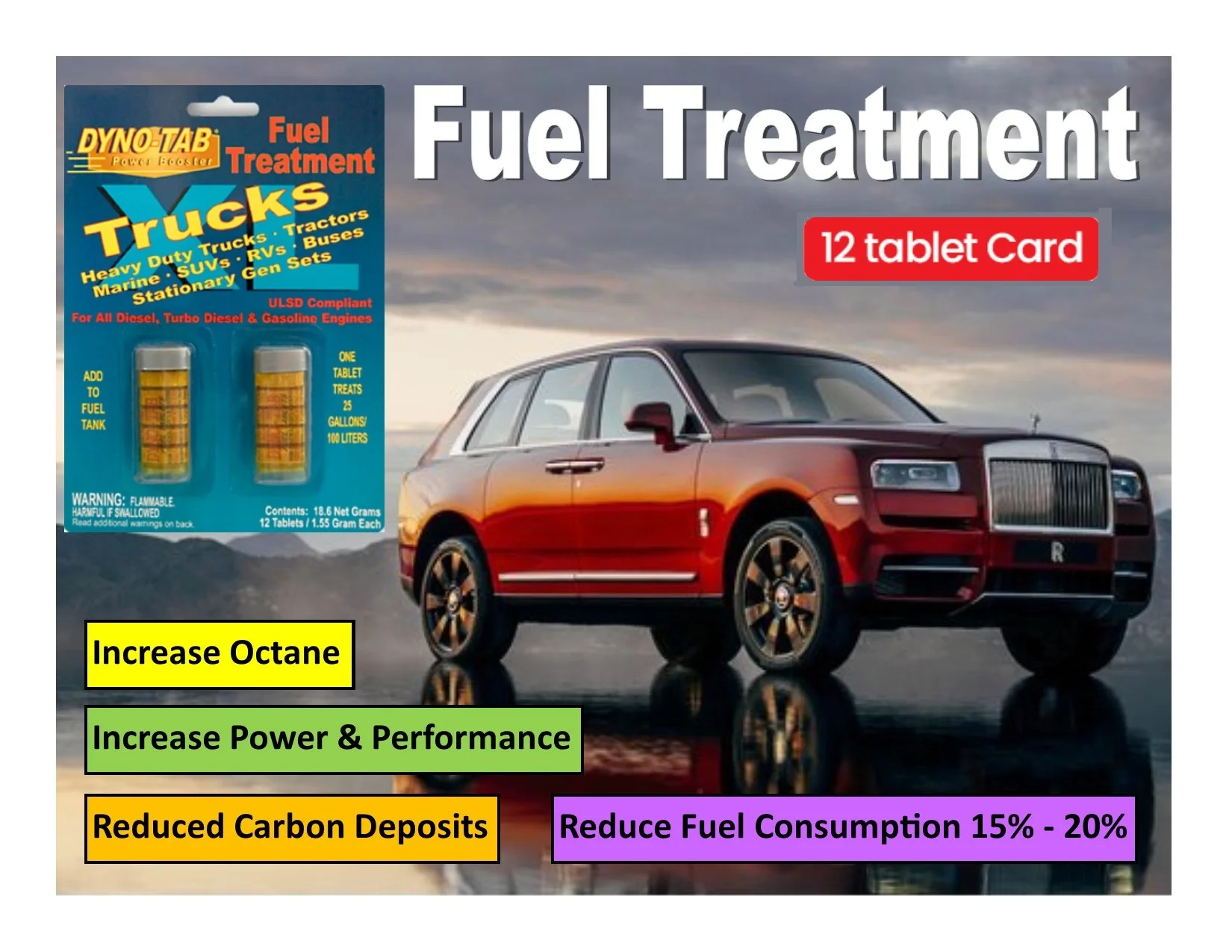 Dynotab Fuel Treatment Boost Octane Reduce Carbon Deposits Increase MPG Power Strength Help Improve Fuel Economy Made in USA