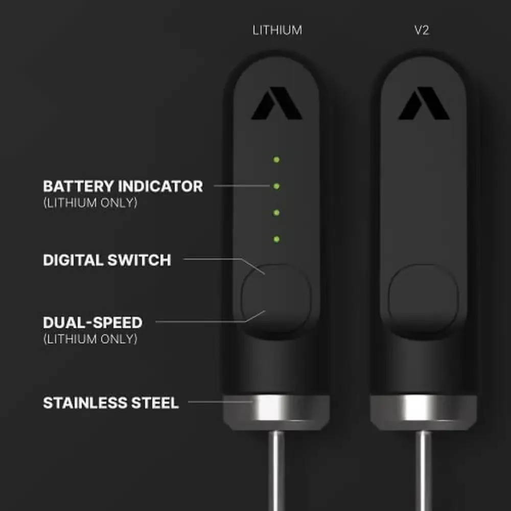 Nanofoamer Lithium Performance Milk Frother USB-C Rechargeable Waterproof Dual-Speed Steel Premium Microfoamed Milk Black 6
