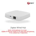 ZigBee Wired HUB