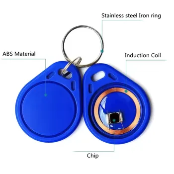 5PCS T5577 Smart Chip Tag 125Khz Rewriteable Copy Badge EM4305 Copier Keychain RFID Duplicator Proximity ID Clone Card 1