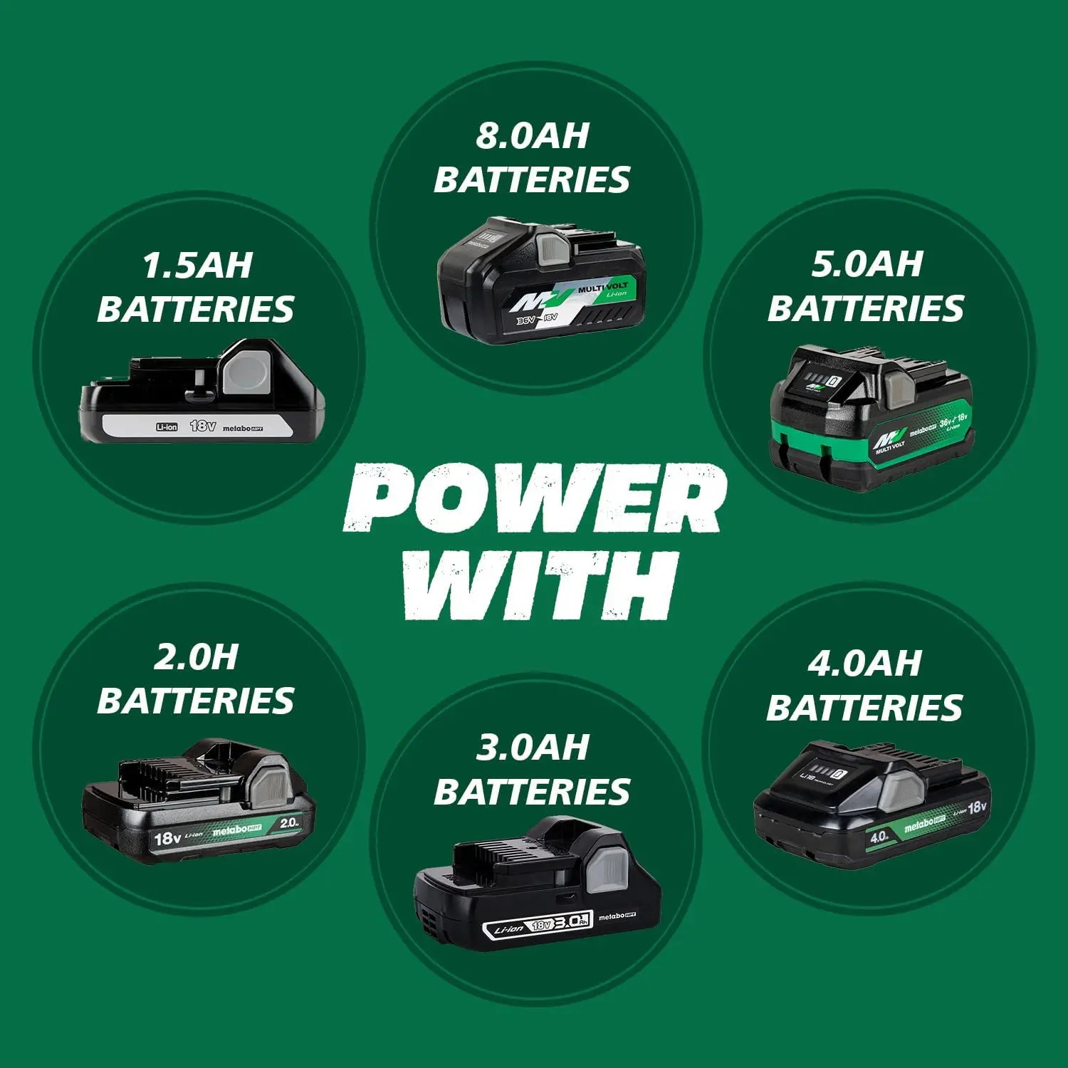 Metabo HPT Cordless 18V MultiVolt™ Framing Nailer Kit | 21 Degree Magazine | Round Head Nails from 2-Inch up to 3-1/2-Inch 5