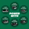 Metabo HPT Cordless 18V MultiVolt™ Framing Nailer Kit | 21 Degree Magazine | Round Head Nails from 2-Inch up to 3-1/2-Inch 5