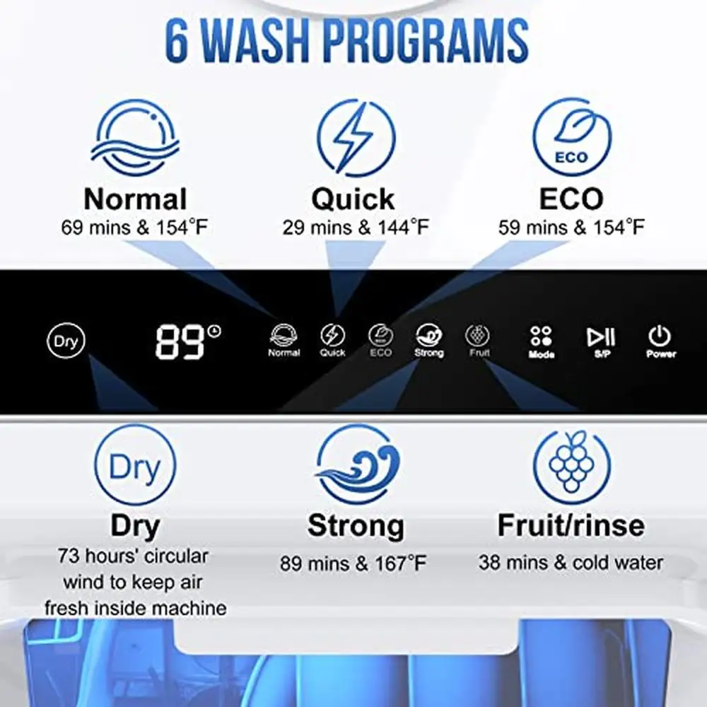Compact Portable Dishwasher 5L Tank 6 Programs Anti Leakage Dual Dry Function 6