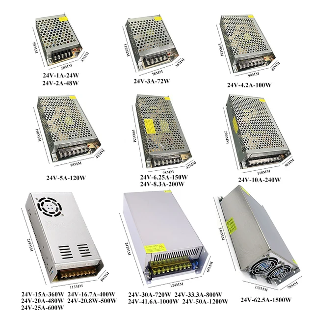 64GB 交換用メモリ RAM アップグレード SuperMicro SuperServer 1028TP