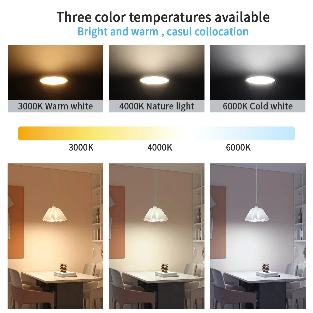 1-20pcs GU10 LED Spotlight Dimmable 220V 3W 5W 9W 50W Halogen Replacement For Kitchen Range Hood