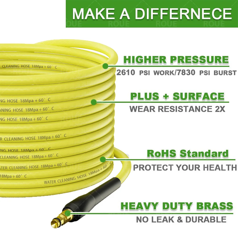 High Pressure Washer Hose Pipe Cord Car Washer Water Cleaning Extension Hose Car Water Hose for Karcher K2 K3 K4 K5 K6 K7 4