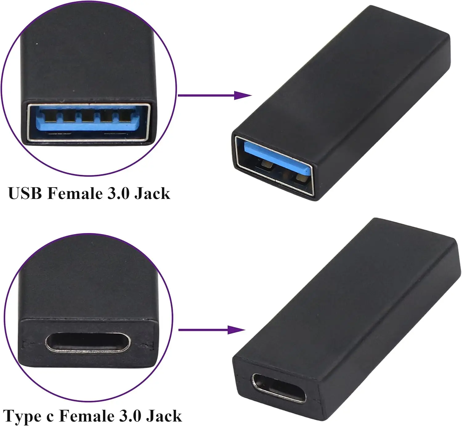 High-Speed USB Type-C to USB 3.0 Adapter - Female to Male Converter for PCs, Laptops, Chargers, and U-Disks