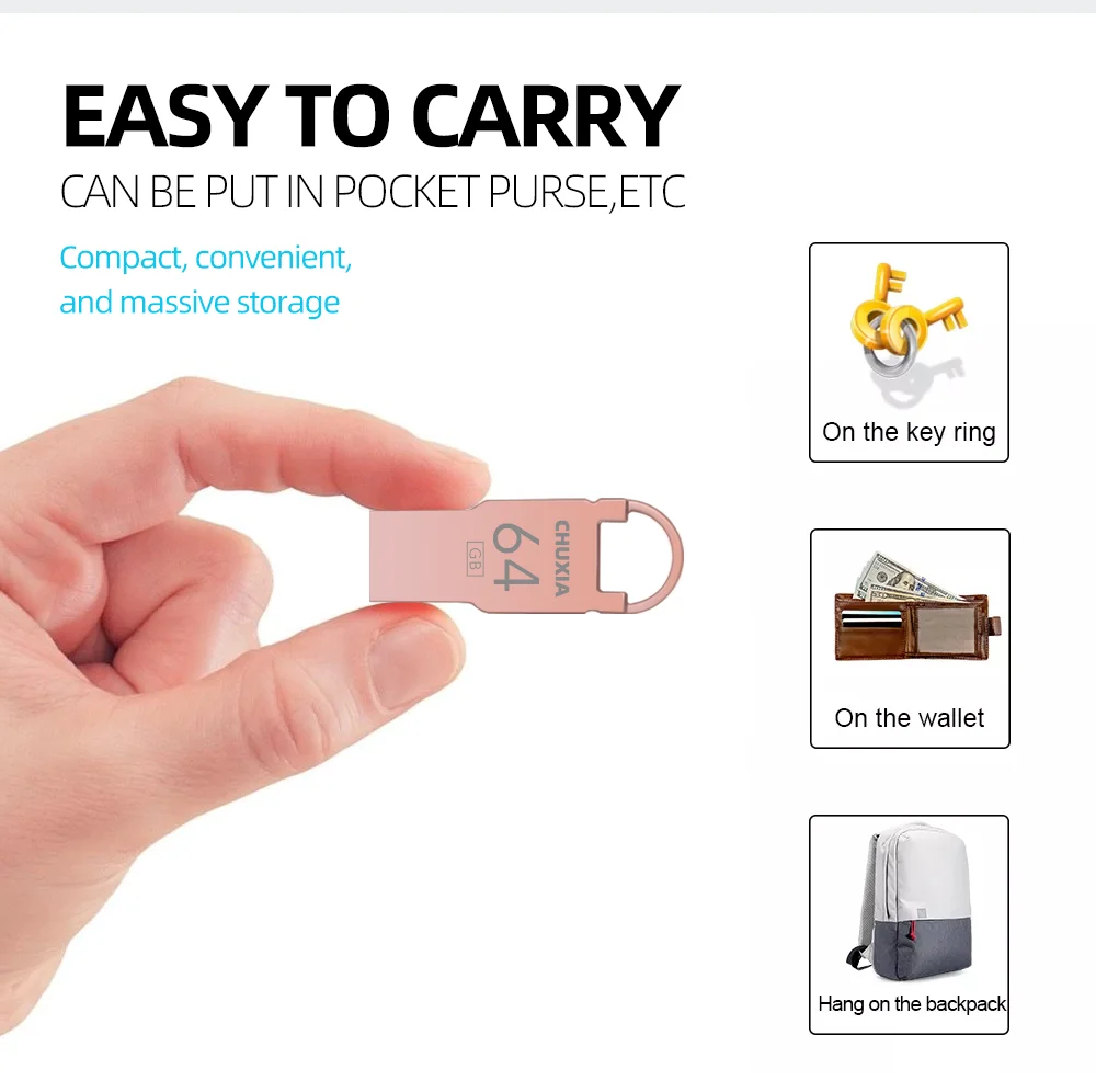 USB Flash Drive 2.0 High Speed Pen Drive 16GB 32GB 64GB 128G Pendrive Metal U Disk Packaging 10PCS/LOT Free