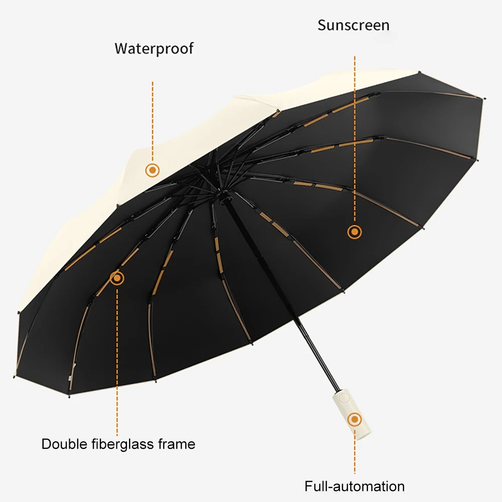 Wind Resistant Umbrella Windproof Umbrella Sun Umbrella 24-Bone Reinforced Men's Business Women's Sunny Anti-UV Sunscreen Umbrella