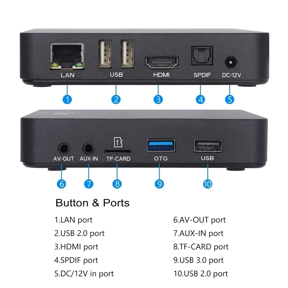 UGOOS AM6B Plus Amlogic S922X-J Smart TV Box Android 9.0