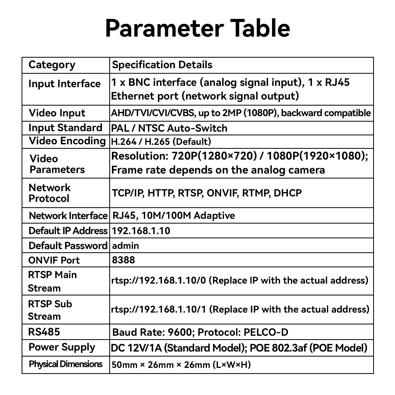 Convertitore da CVBS/TVI/AHD/CVI a Telecamera IP 1080P, ONVIF, RJ45, Alimentazione POE, Encoder Video per Sistema di Sorveglianza CCTV Analogico a NVR - immagine 3