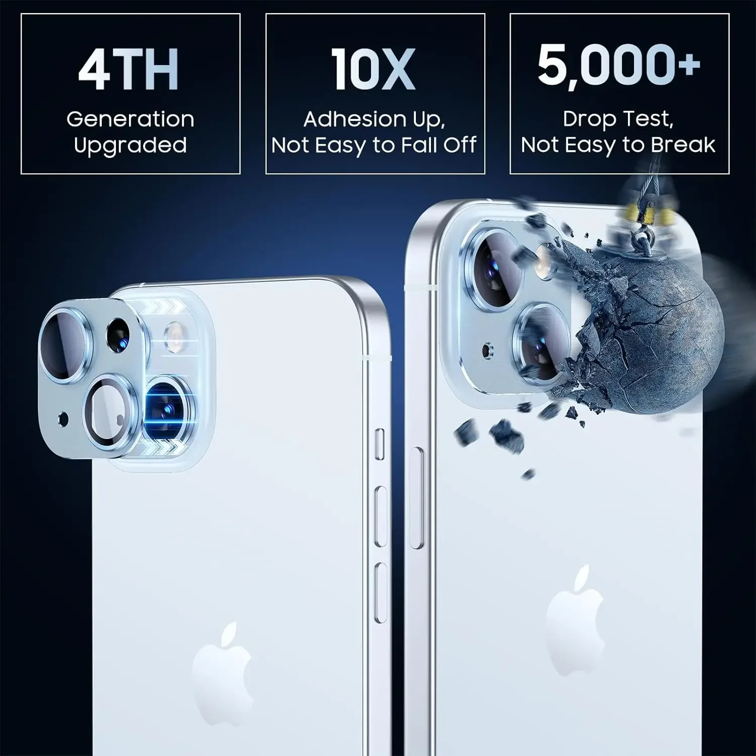 Blue Tempered Glass Camera Lens Protector Cover