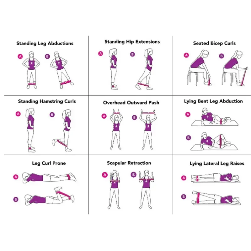 Resistance Bands Resistance Band Resistance Strap Yoga Resistance Rubber Bands 0.3mm-1.1mm Training Fitness Equipment