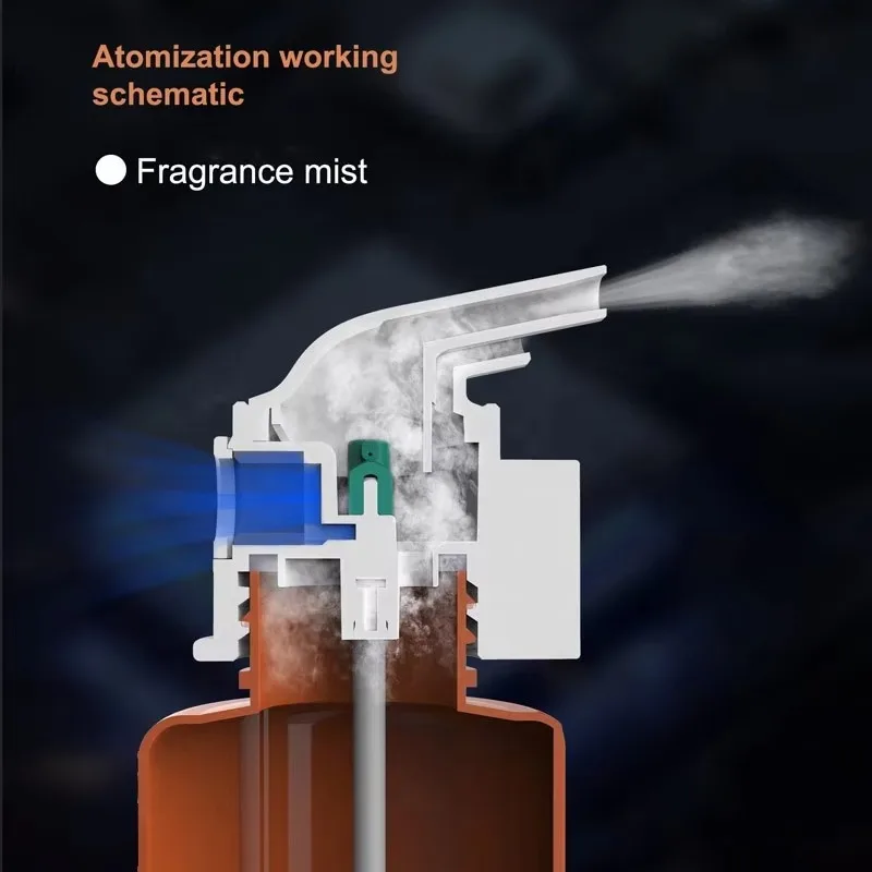 ناشر رائحة الفندق يُعلق على الحائط، جهاز توزيع زيت...