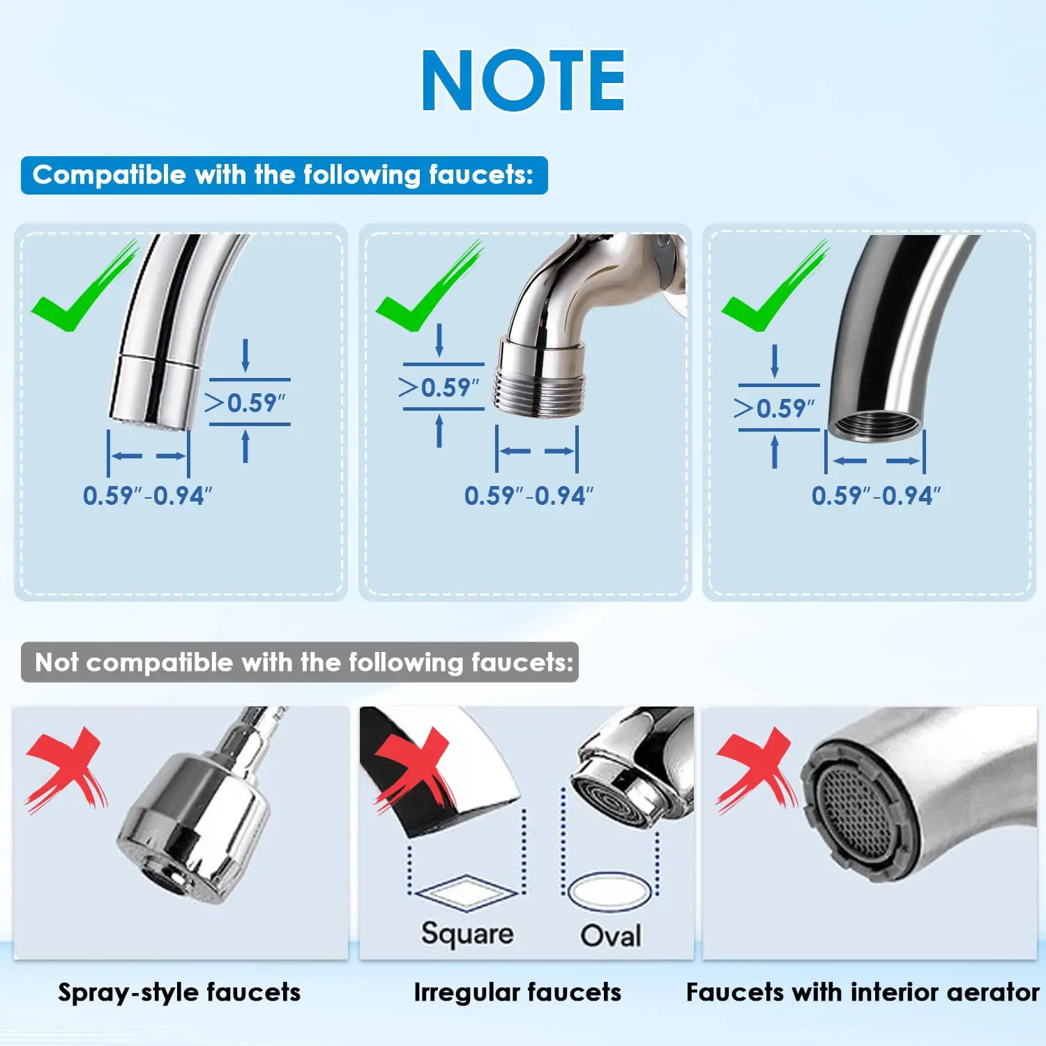 Vortopt Countertop Water Filter System Rapid Flow 12 Months or 8000 Gallons Long-Life 5-Stage Filtration Reduces Chlorine