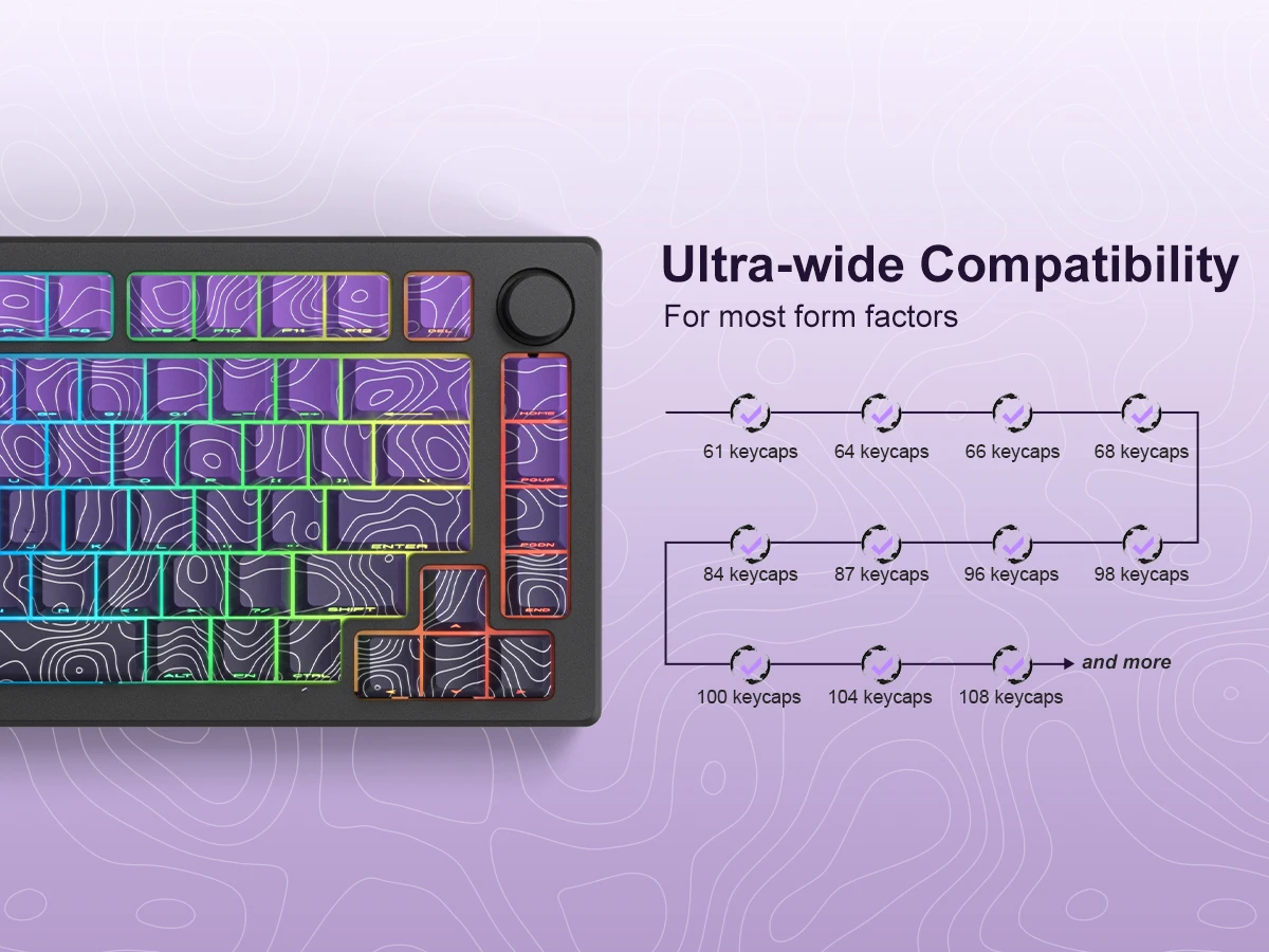 130 key PBT keycap set MX switch