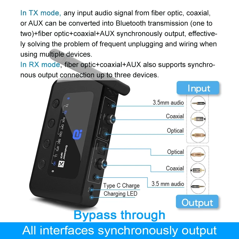 AYINO Bluetooth 5.2 2in1 AptX-Adaptive HD Audio Receiver Transmitter Adapter AUX Fiber Coaxial Bypass QCC Lossless Low Latency bluetooth adapter,bluetooth audio receiver,bluetooth transceiver adapter,audio adapter,bluetooth aux adaptor