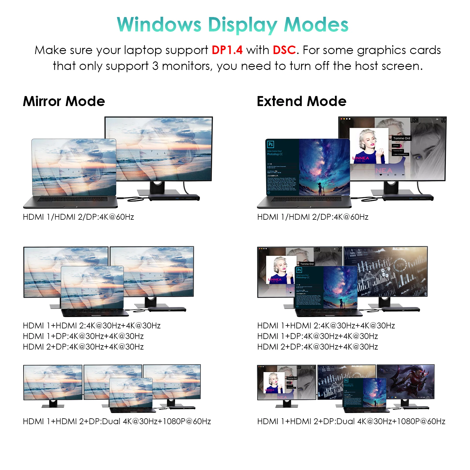 Wavlink-estação de Ancoragem com Ecrã Triplo Usb c Hdmi Displayport Carregamento 85w Ethernet Gigabit Windows Mac 4k 60hz 12 em 1 - Imagem 3