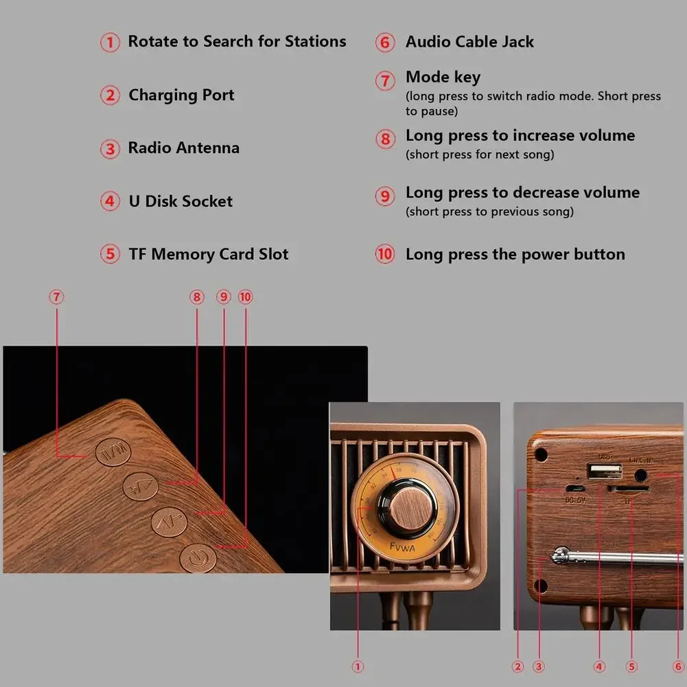 

Wireless Bluetooths Speaker Home Memory Card U Disk High Sound Quality Indoor FM Retro Radio Subwoofer MP3 Portable Speaker For