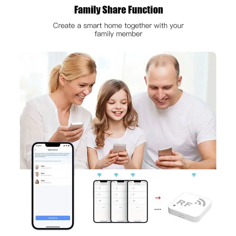 B63B-Tuya 스마트 와이파이 무선 주파수 RF 무선 복사기 차고 문 접근 제어 원격 복제 기능 복사