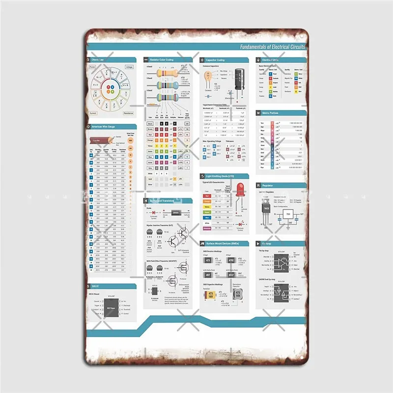 

Fundamentals Of Electronics And Electrical Circuits Poster Metal Plaque Wall Mural Party Create Wall Decor Tin Sign Posters